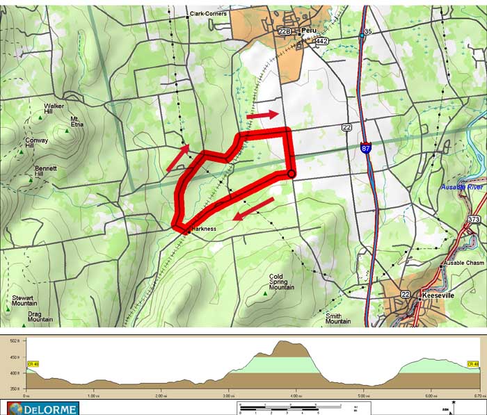 Route Map and Profile